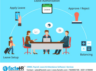 Best Leave Management System by factoHR