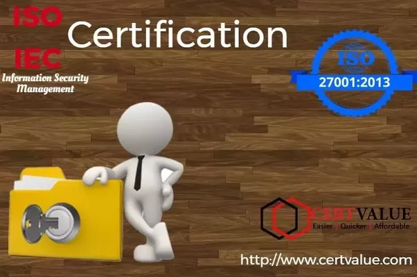 ISO Certification in Mysore