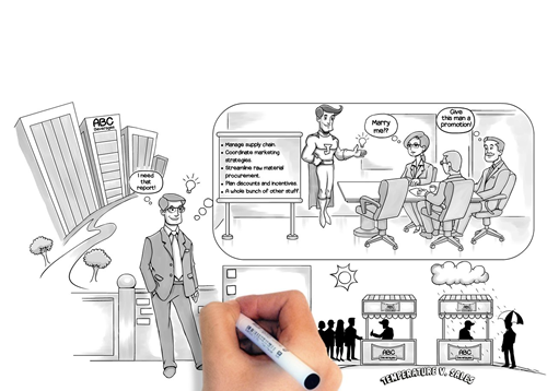 The best whiteboard animation video services | Doo