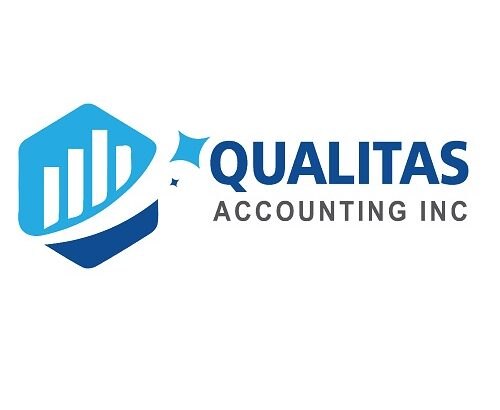 Qualitas Accounting Inc