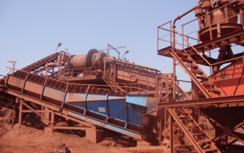 Rotary Kiln Plant Manufacturer & Exporter in India