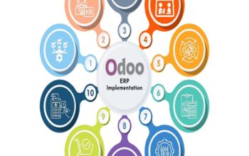 Expert Odoo ERP Implementation Company